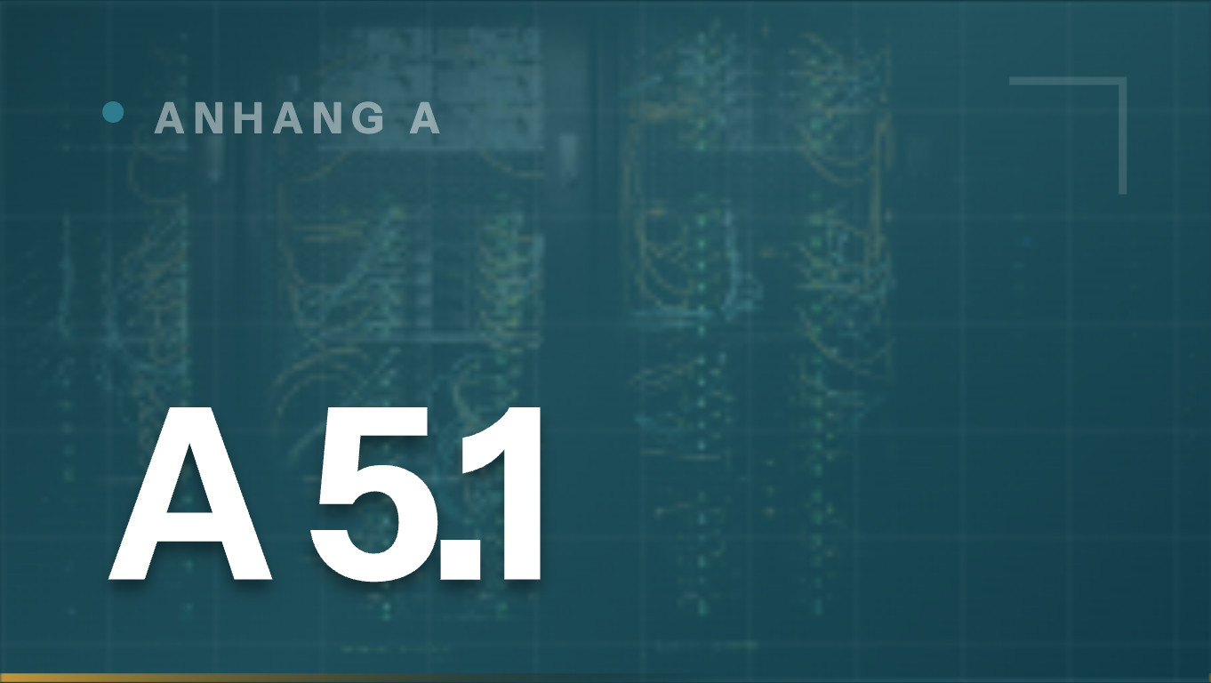 Anhang A 5.1 Informationssicherheitsleitlinie – ISO 27001