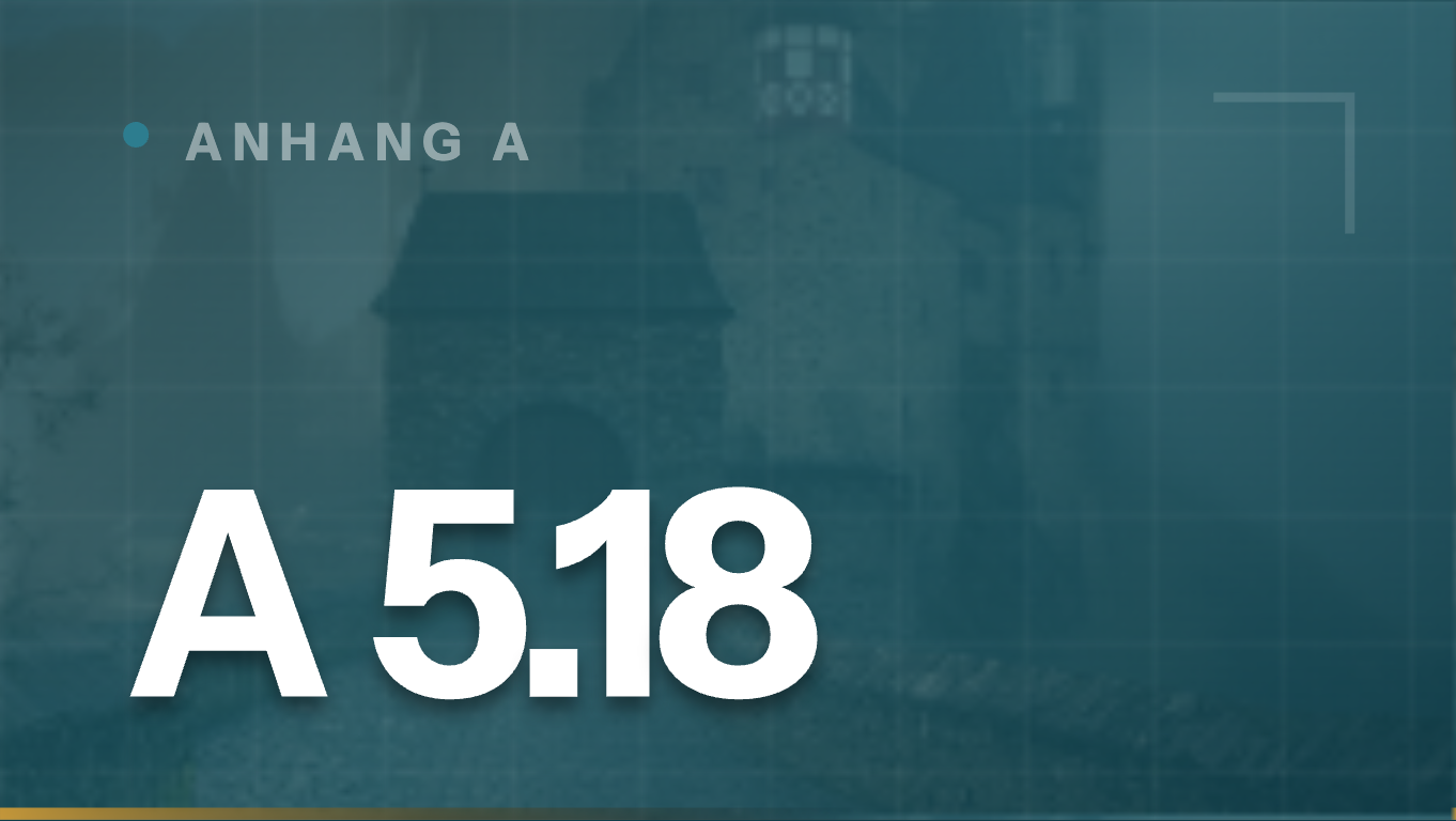 Anhang A 5.18 Zugangsrechte – ISO 27001