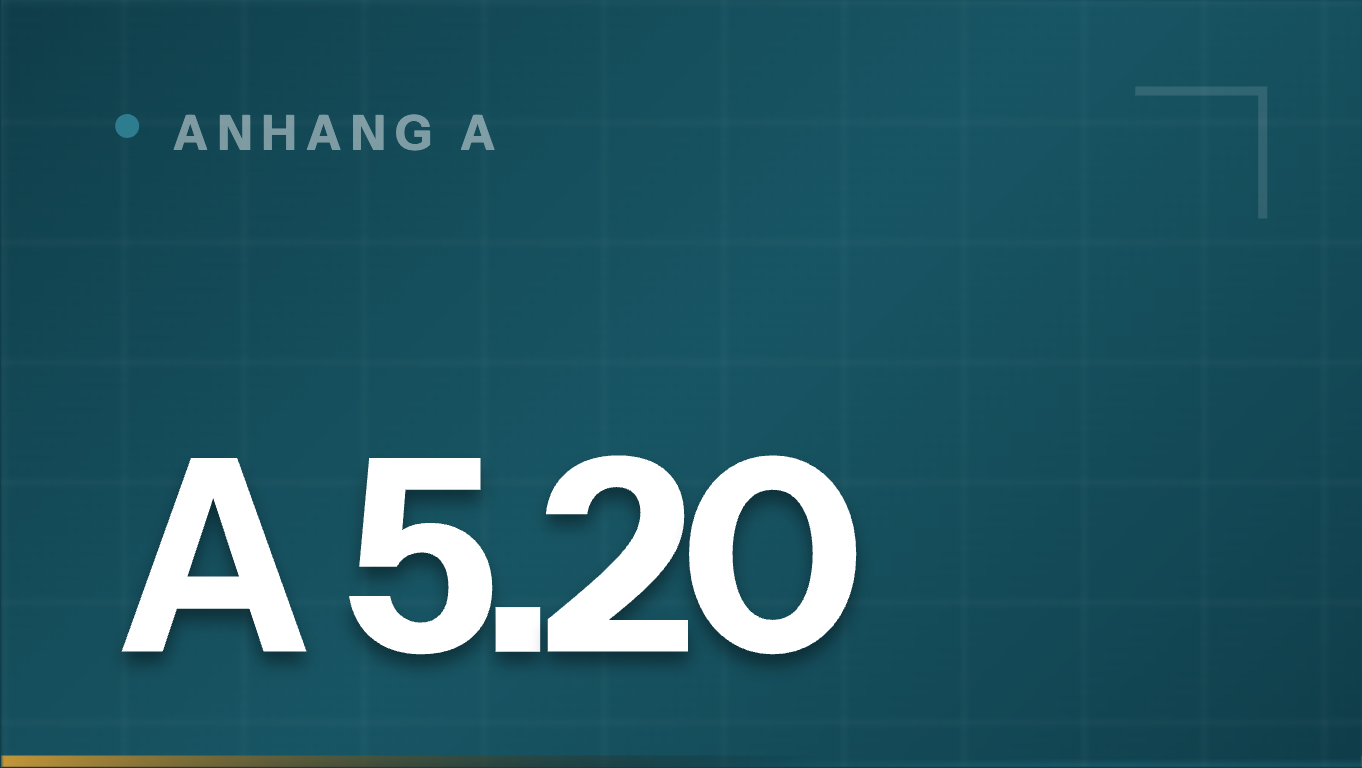Anhang A 5.20 Behandlung von Informationssicherheit in Lieferantenvereinbarungen – ISO 27001