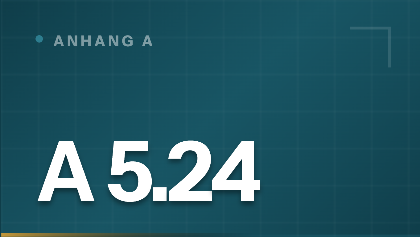 Anhang A 5.24 Planung und Vorbereitung der Handhabung von Informationssicherheitsvorfällen – ISO 27001