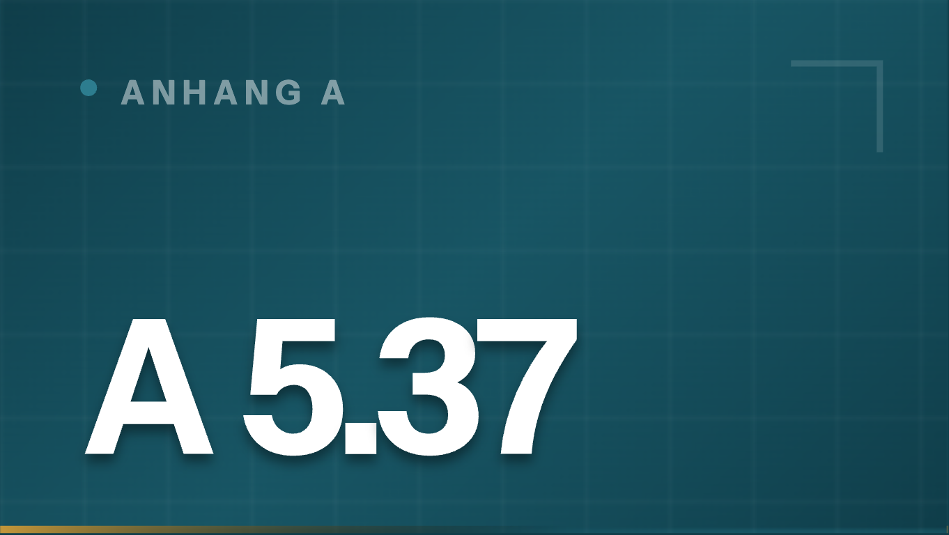 Anhang A 5.37 Dokumentierte Bedienabläufe – ISO 27001