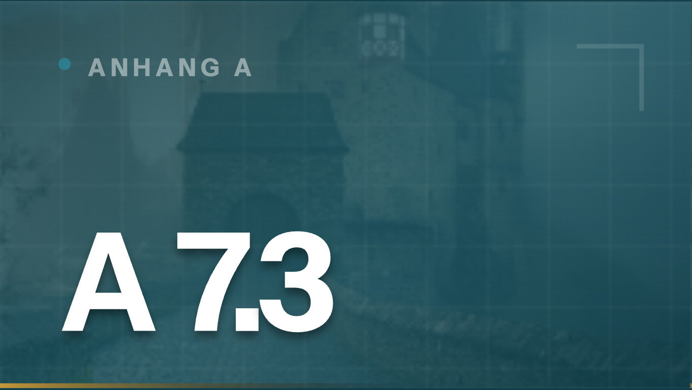 Anhang A 7.3 Sichern von Büros, Räumen und Einrichtungen – ISO 27001