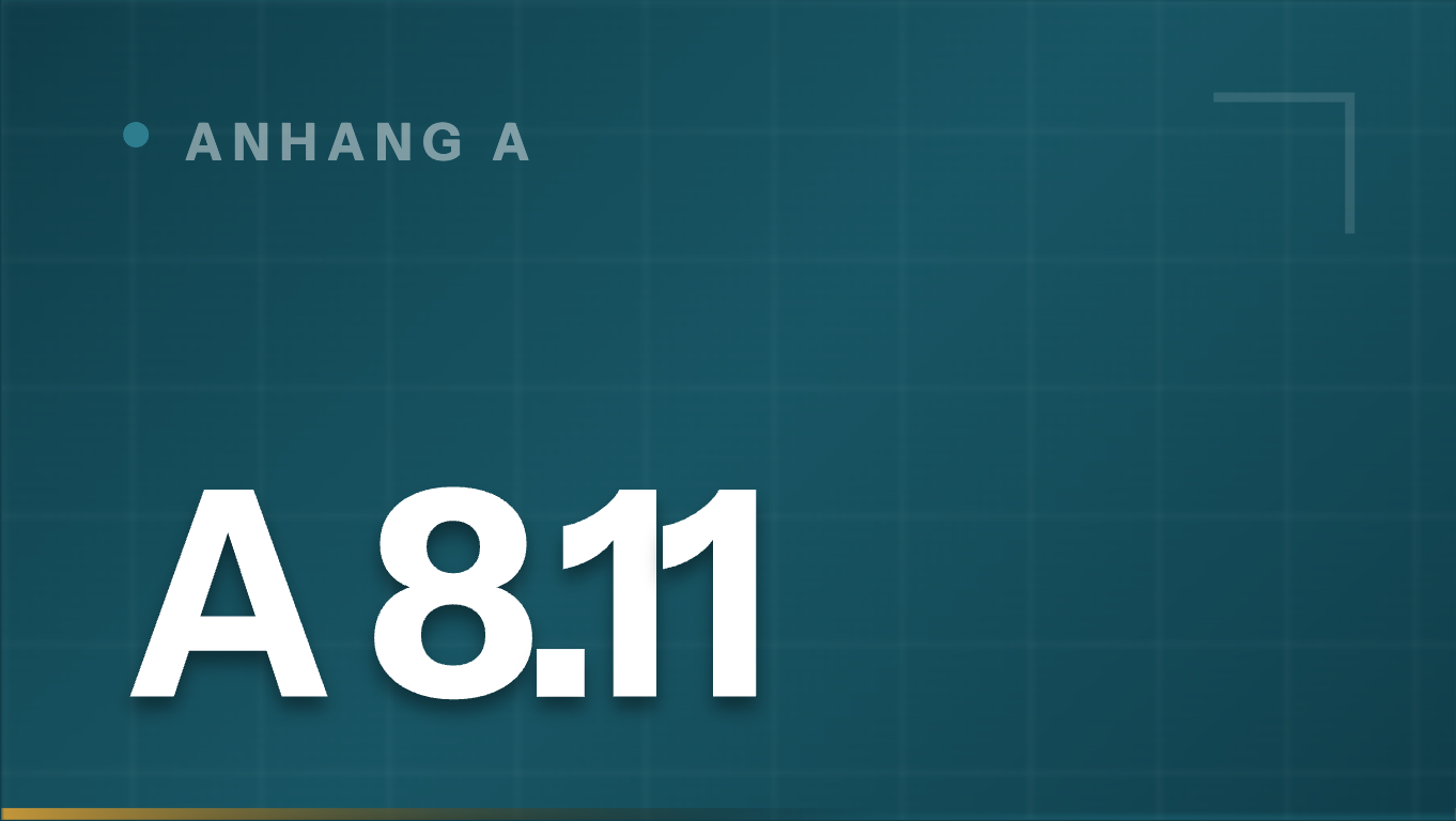 Anhang A 8.11 Datenmaskierung – ISO 27001