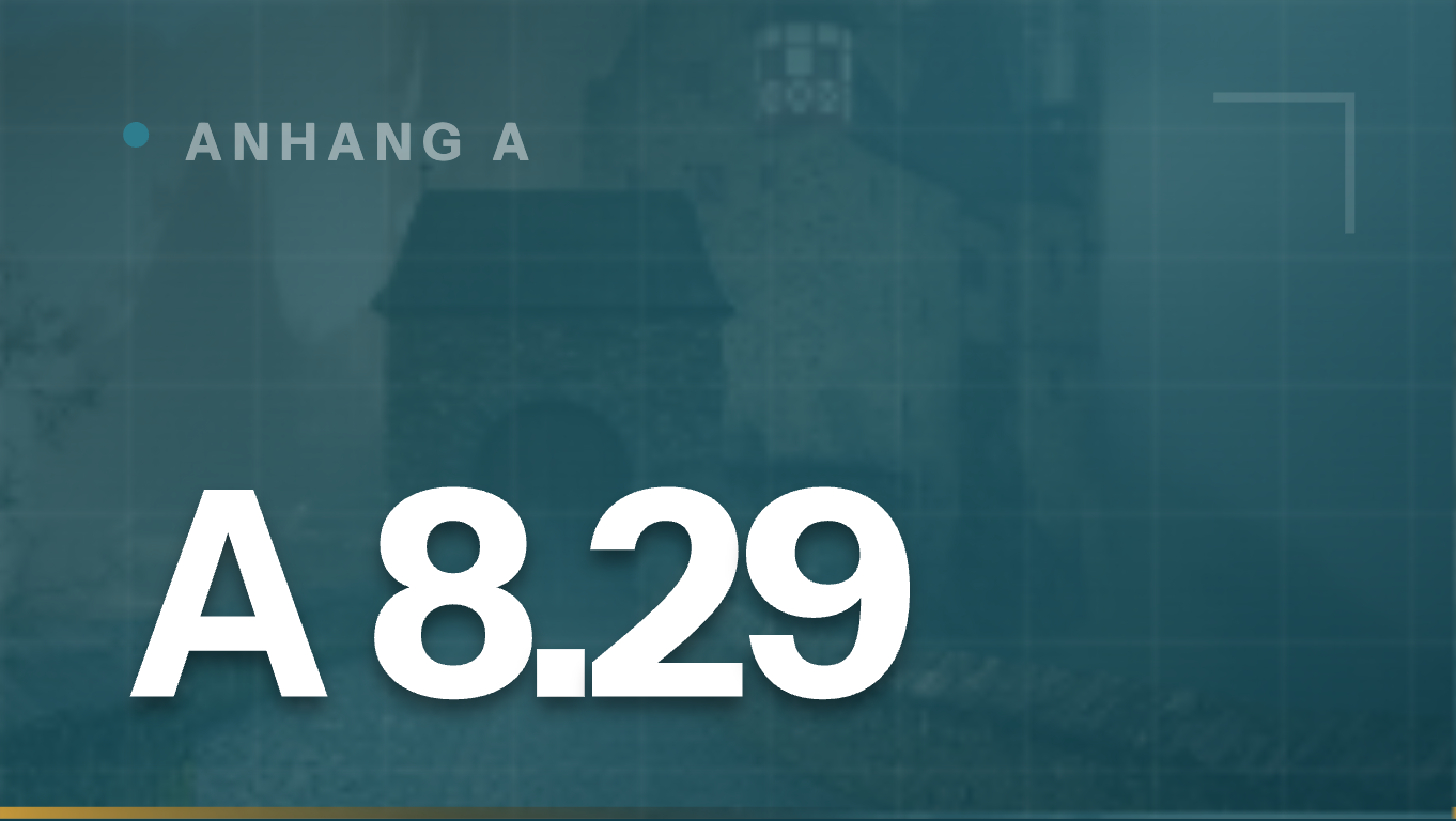 Anhang A 8.29 Sicherheitsprüfung in Entwicklung und Tests – ISO 27001